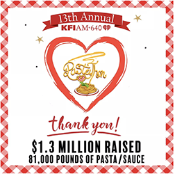 KFI, Los Angeles' Pastathon Raises $1.3 million and 81,000 Pounds of Pasta & Sauce - Vimarsana News